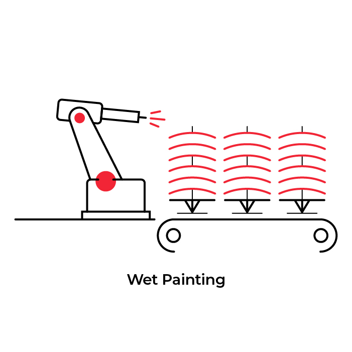 Wet-Painting-services